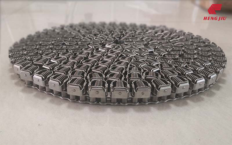 chaînes d’étirage biaxial